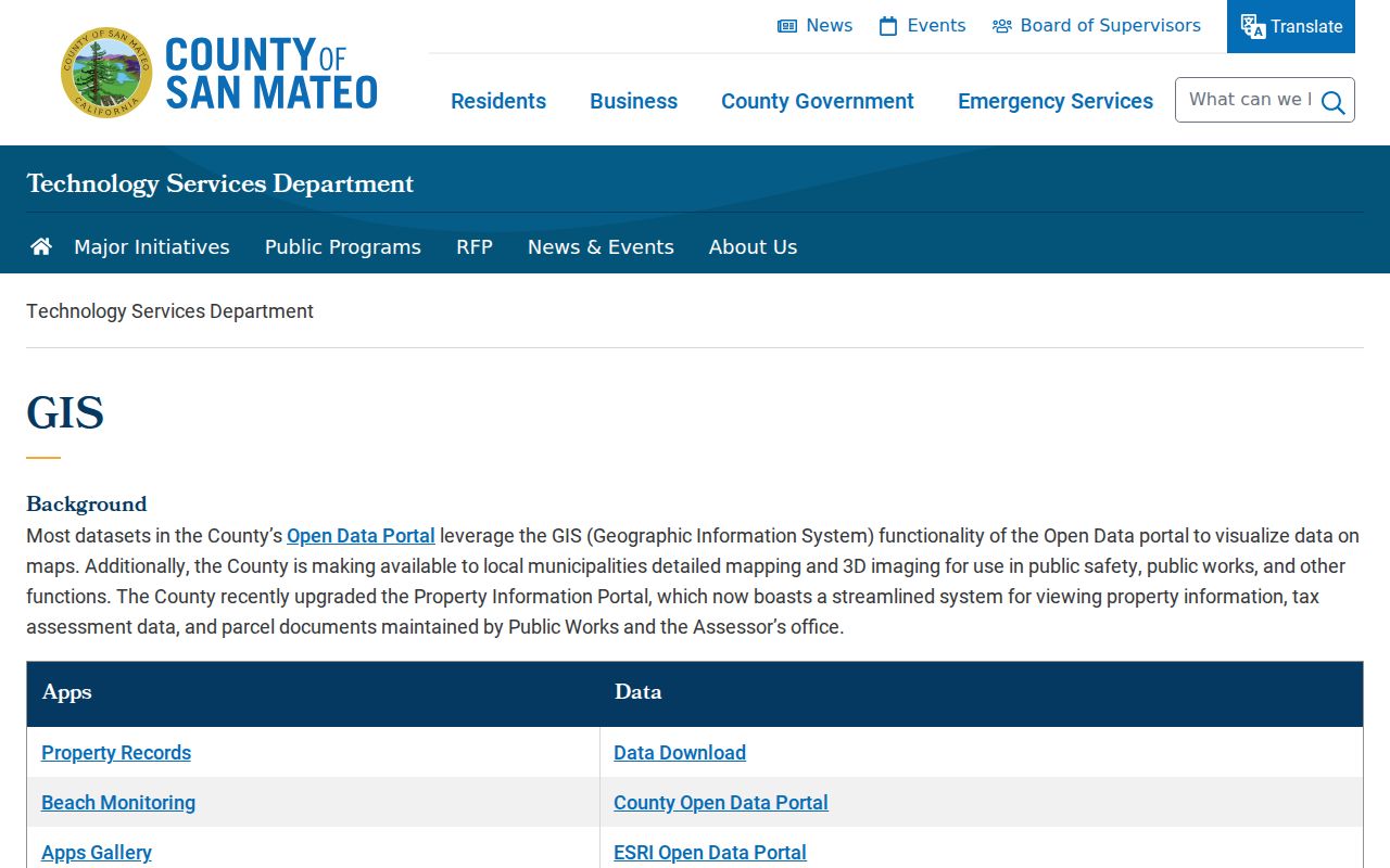 Foster City ZIP code directory county GIS parcel information